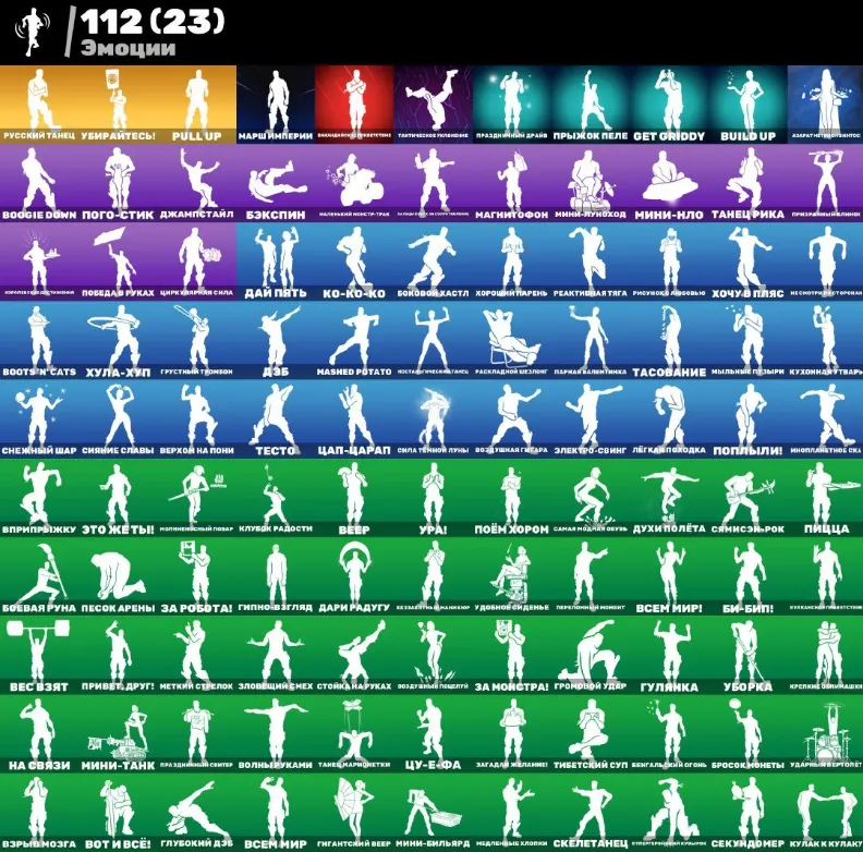 F896 150 Skins, Old BP Skins from Season 3 Chapter 1, OG Founder PVE, Rare Limits, 1200 VB, LVL 160 PV, Top Guns & Characters (G)